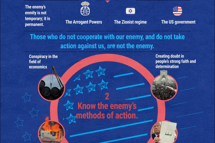  What is our duty after the assassination of Lt. Gen Soleimani?