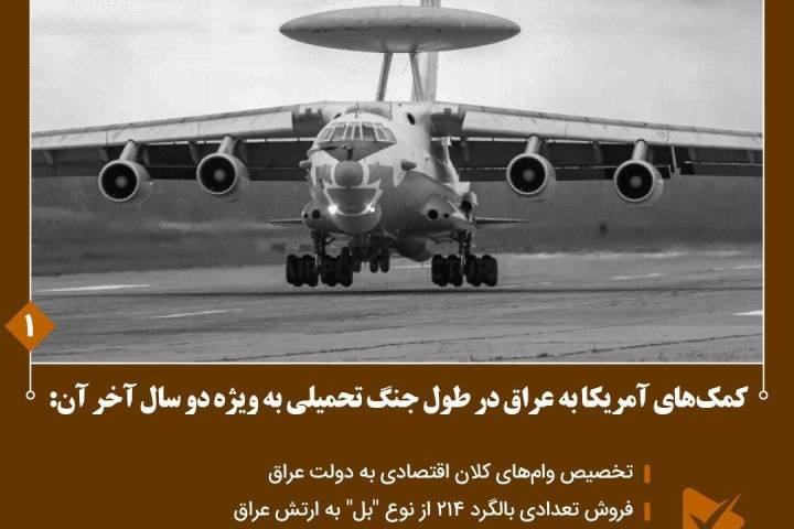 کمک‌های آمریکا به عراق در طول جنگ تحمیلی به ویژه دو سال آخر آن