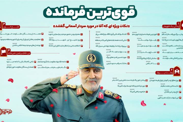 اینفوگرافی/ قوی‌ترین فرمانده