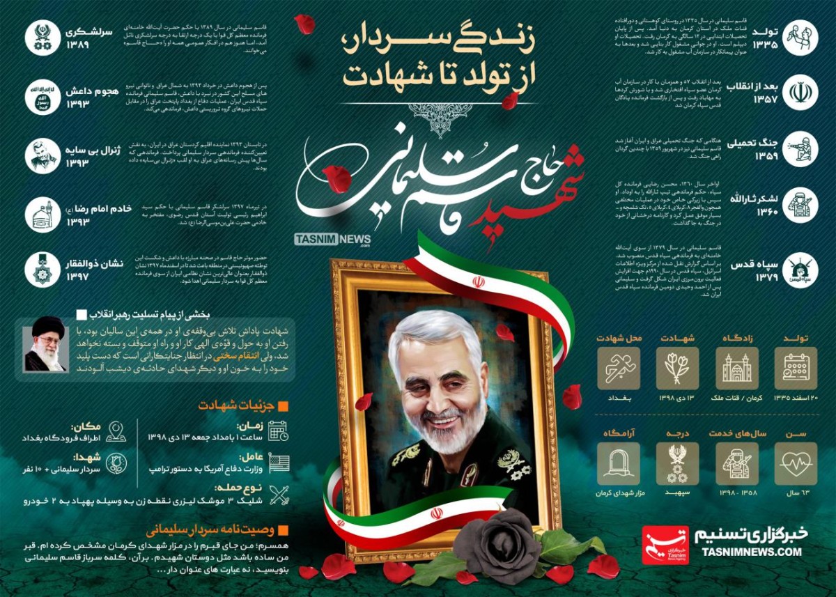 اینفوگرافی/ زندگینامه سردار سپهبد حاج قاسم سلیمانی