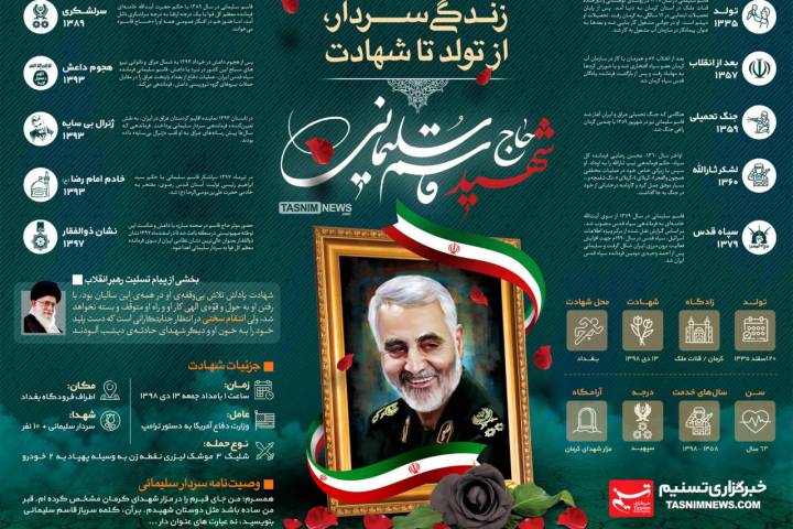 اینفوگرافی/ زندگینامه سردار سپهبد حاج قاسم سلیمانی