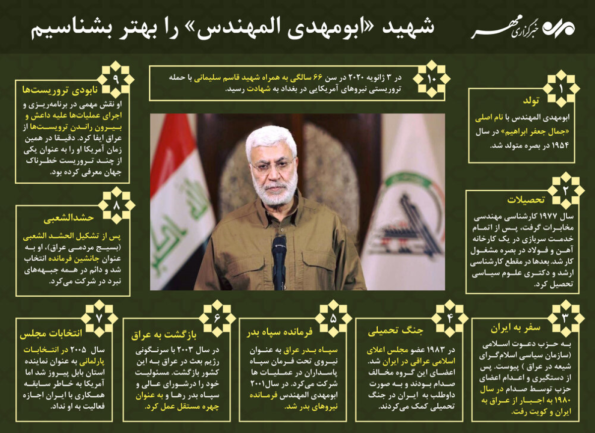 اینفوگرافی/ شهید ابومهدی المهندس را بهتر بشناسیم.