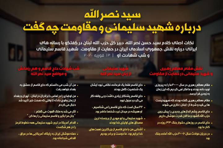 اینفوگرافی / سیدحسن نصرالله درباره شهید سلیمانی و مقاومت چه گفت؟