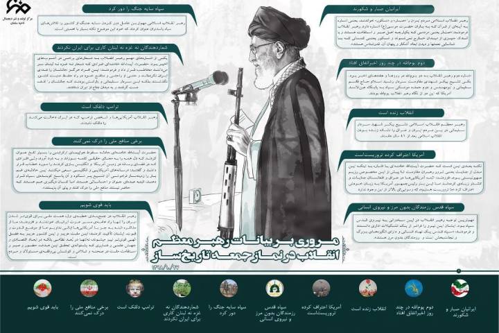 اینفوگرافیک/مروری بر بیانات مهم رهبر معظم انقلاب در نماز جمعه تاریخ ساز ۲۷ دیماه ۱۳۹۸