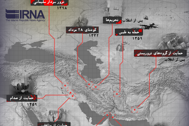 اینفوگرافی/ ۴۰ سال دخالت و ترور به سبک آمریکا