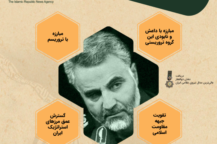 اینفوگرافی/ مهم‌ترین اقدامات سردار شهید قاسم سلیمانی