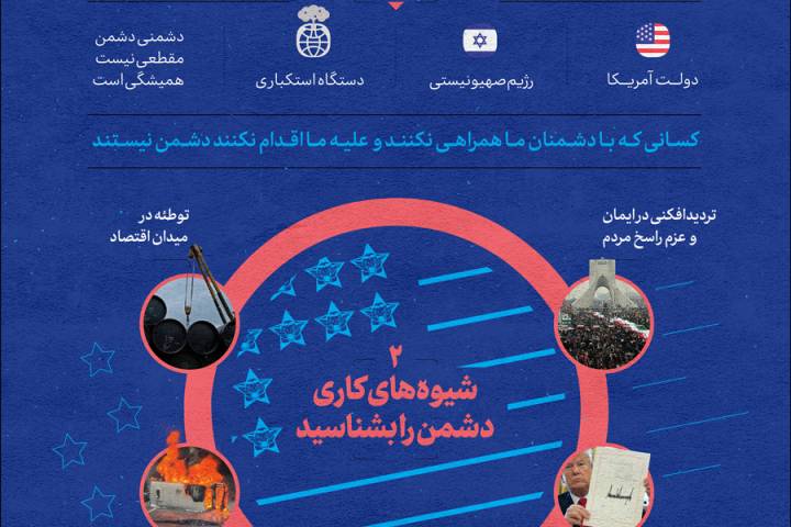 اینفوگرافی/ وظیفه امروز ما