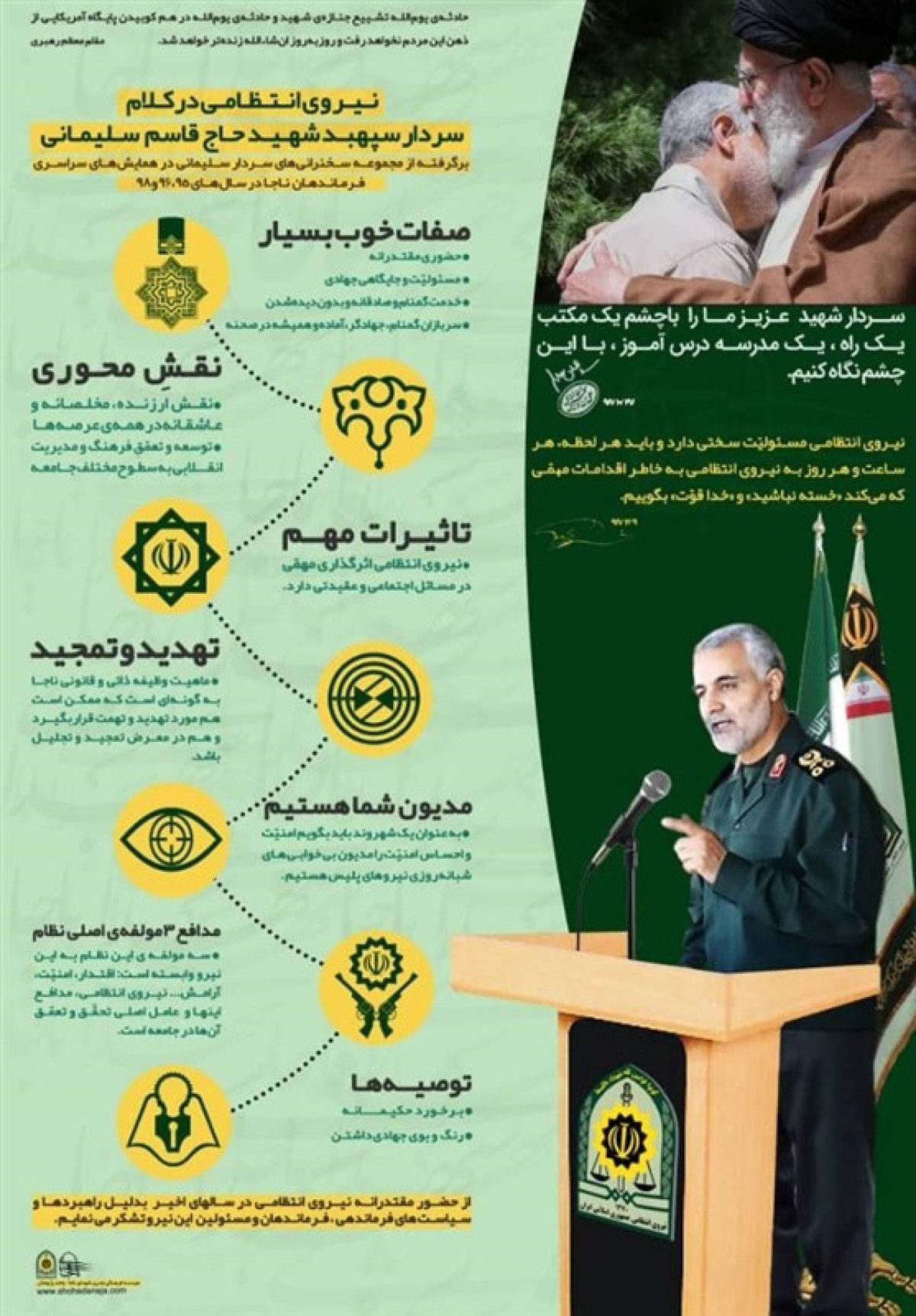 اینفوگرافی/ نیروی انتظامی در کلام سپهبد شهید قاسم سلیمانی