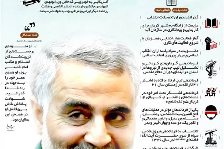اینفوگرافی/ سپهبد شهید حاج قاسم سلیمانی از تولد تا شهادت