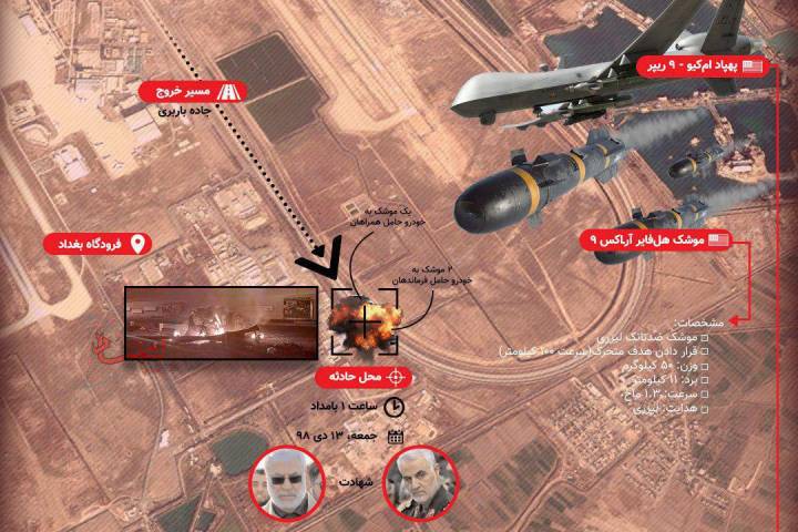 اینفوگرافی/ جزییات ترور سردار شهید قاسم سلیمانی