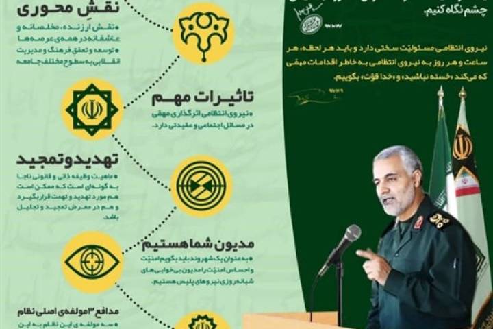 اینفوگرافی/ نیروی انتظامی در کلام سپهبد شهید قاسم سلیمانی