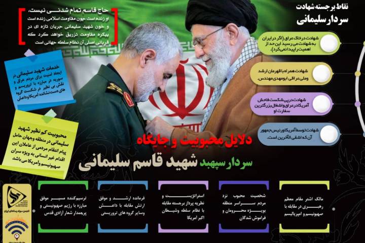 اینفوگرافی/ دلایل محبوبیت و جایگاه سردار سپهبد شهید قاسم سلیمانی
