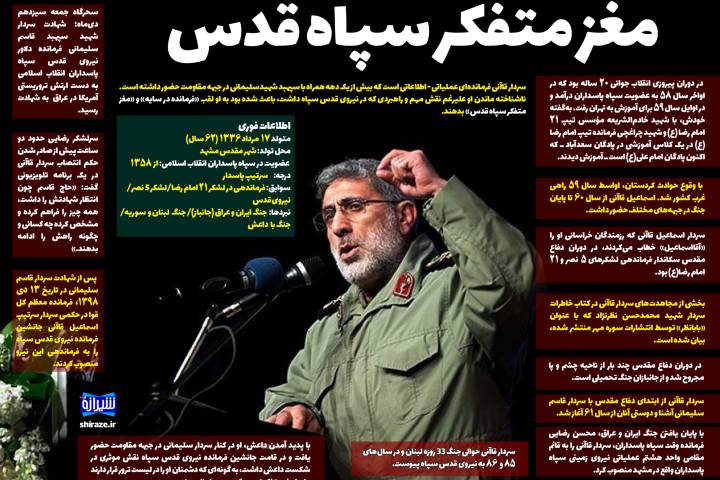 اینفوگرافی/ فرمانده جدید سپاه قدس کیست؟