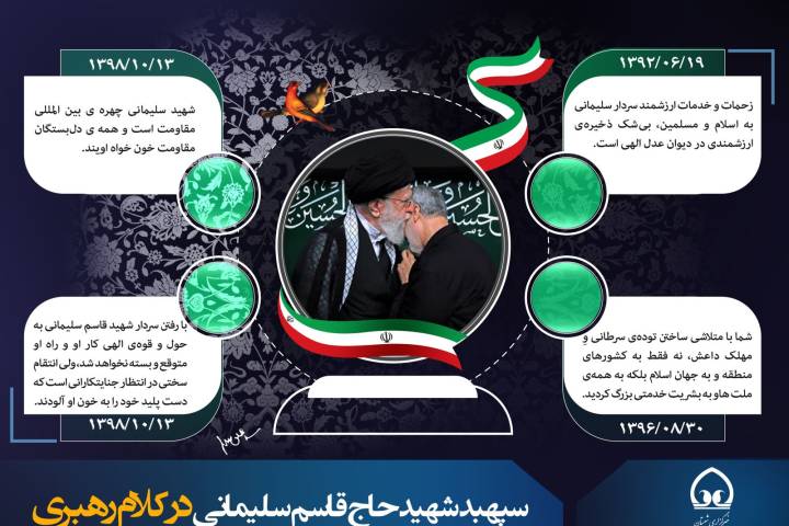 اینفوگرافی/ سپهبد شهید حاج قاسم سلیمانی در کلام رهبری