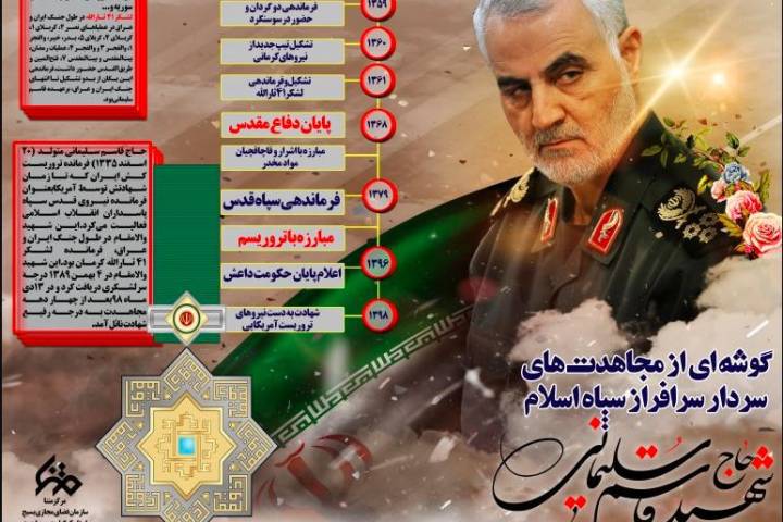 اینفوگرافی/ چهار دهه مجاهدت سردار دل ها