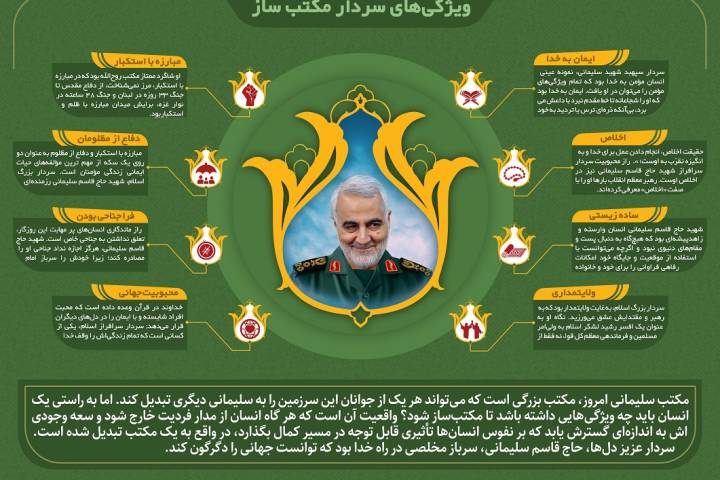 اینفوگرافی/ ویژگی های سردار شهید قاسم سلیمانی، سردار مکتب ساز