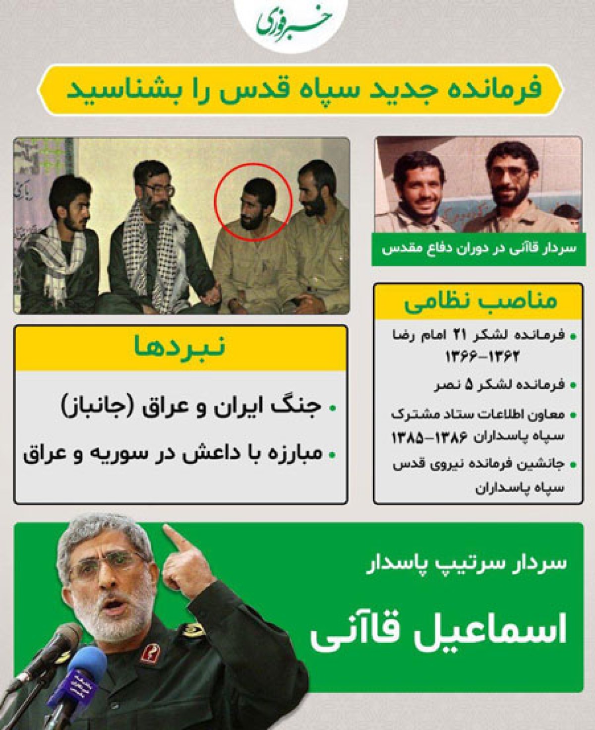 اینفوگرافی/ فرمانده جدید سپاه قدس کیست؟