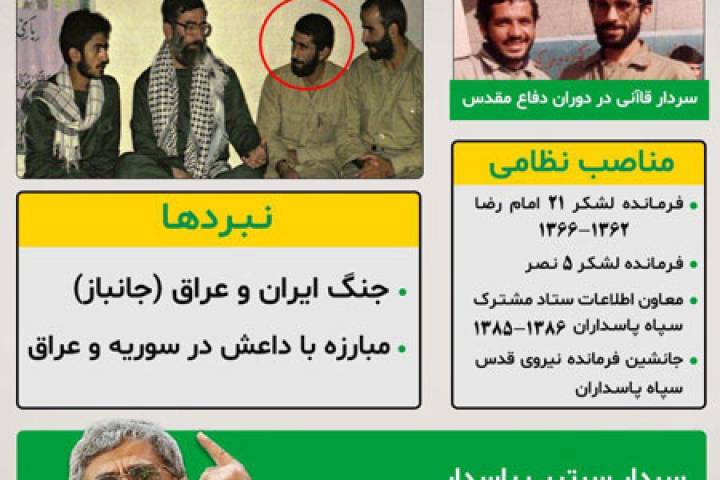 اینفوگرافی/ فرمانده جدید سپاه قدس کیست؟