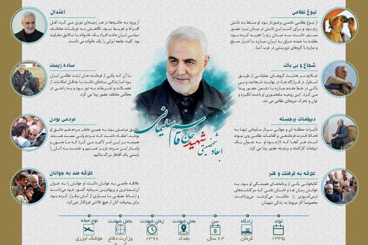 اینفوگرافی ابعاد شخصیتی حاج قاسم سلیمانی