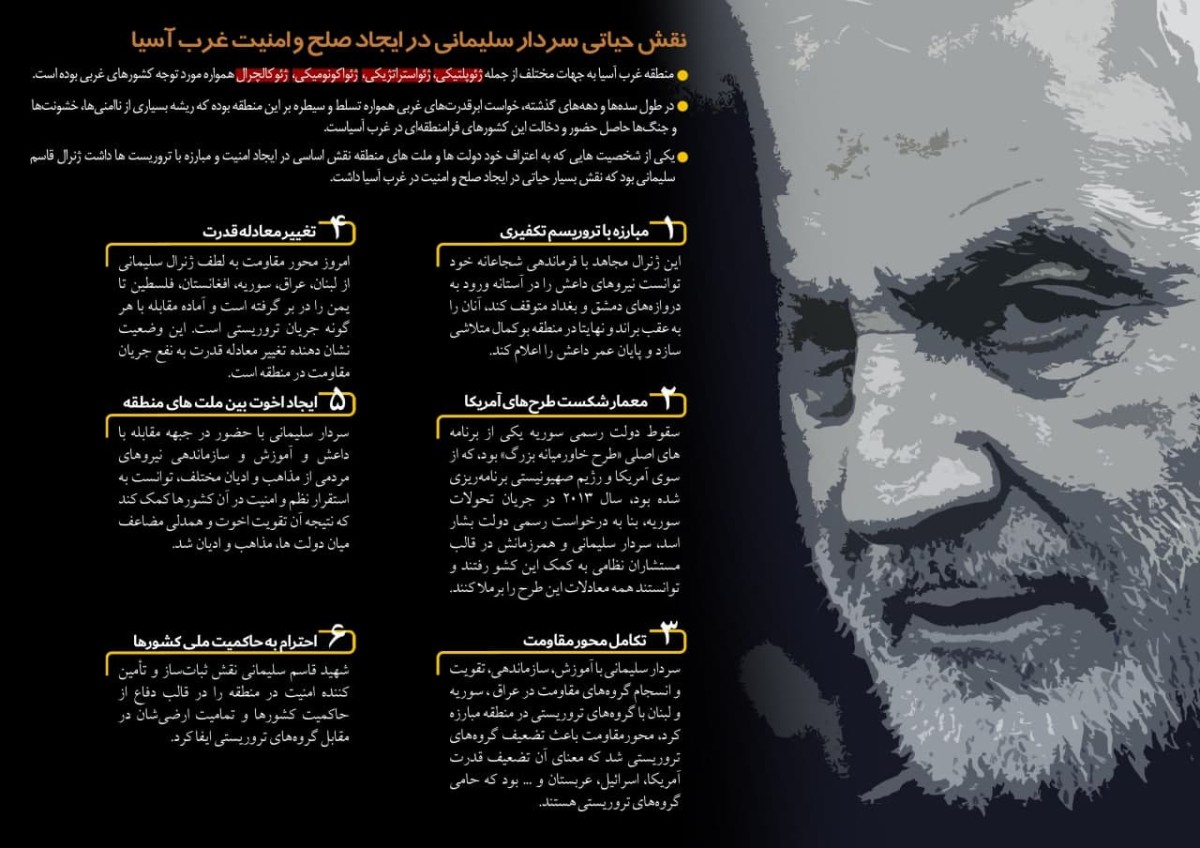 اینفوگرافیک حاج قاسم سلیمانی و تروریسم