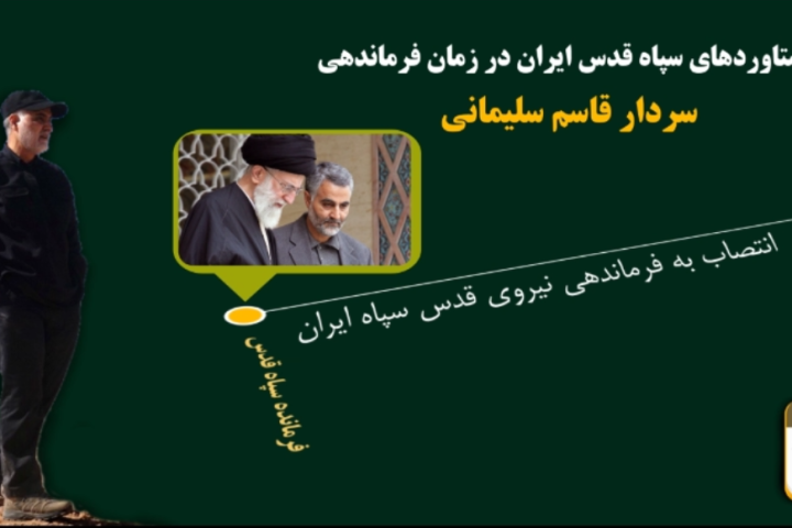 موشن گرافیک دستاورد های سپاه قدس