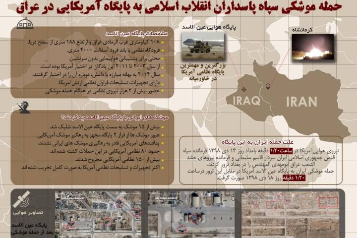 اینفوگرافیک عین الاسد اولین گام انتقام