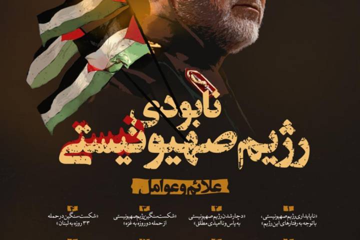 اینفوگرافیک علائم و عوامل نابودی رژیم صهیونیستی