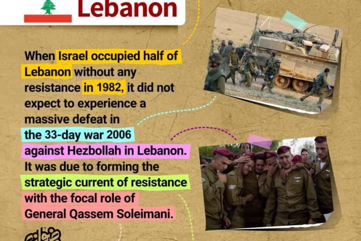 Services Of General Soleimani Lebanon