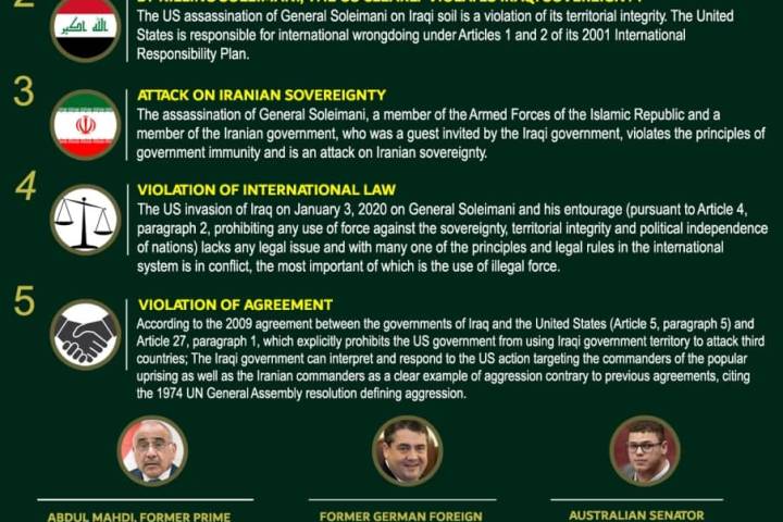  Infographic Legalaspects Of The Assassination Of general Soleimani