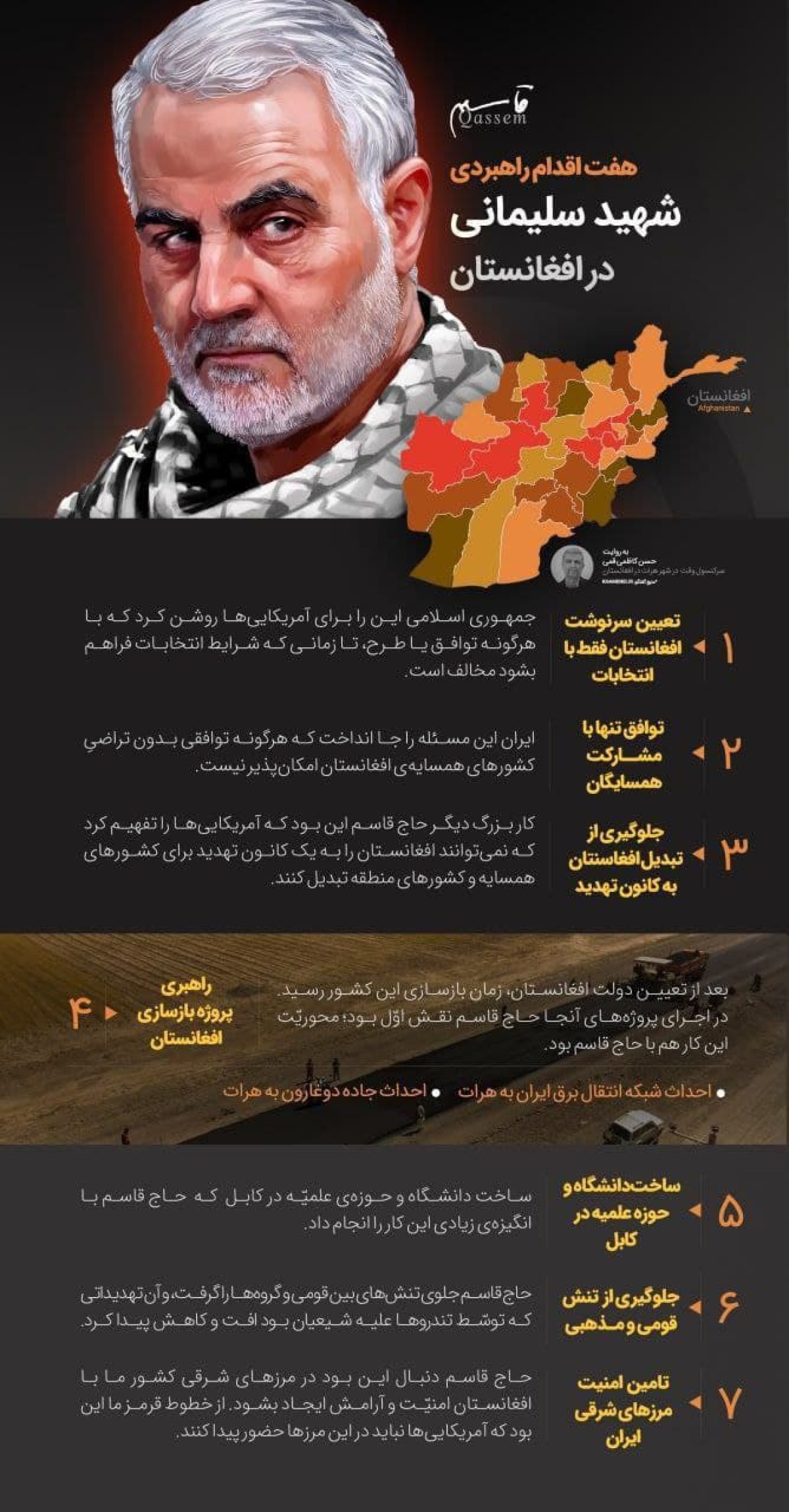  هفت اقدام راهبردی شهید سلیمانی در افغانستان