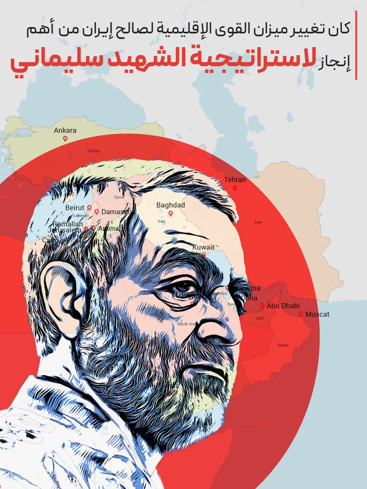  ” من أهم إنجاز لإستراتيجية القائد “