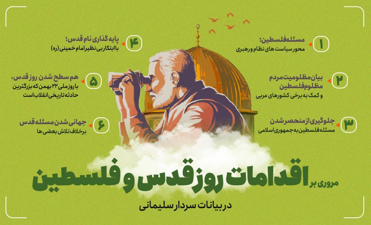  اقدامات روز قدس و فلسطین