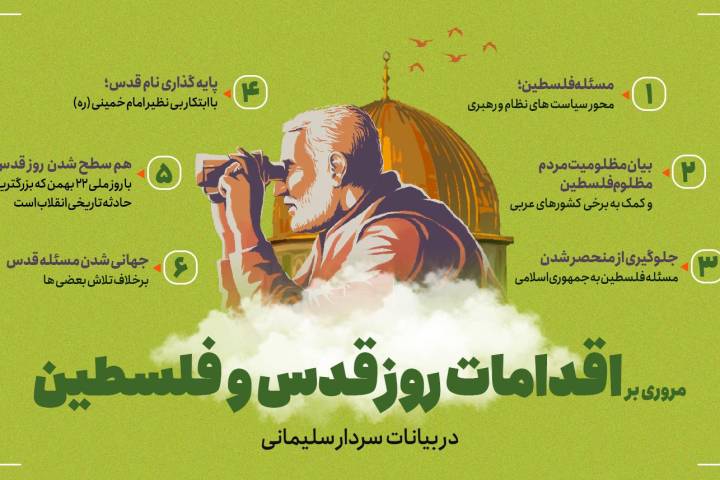  اقدامات روز قدس و فلسطین