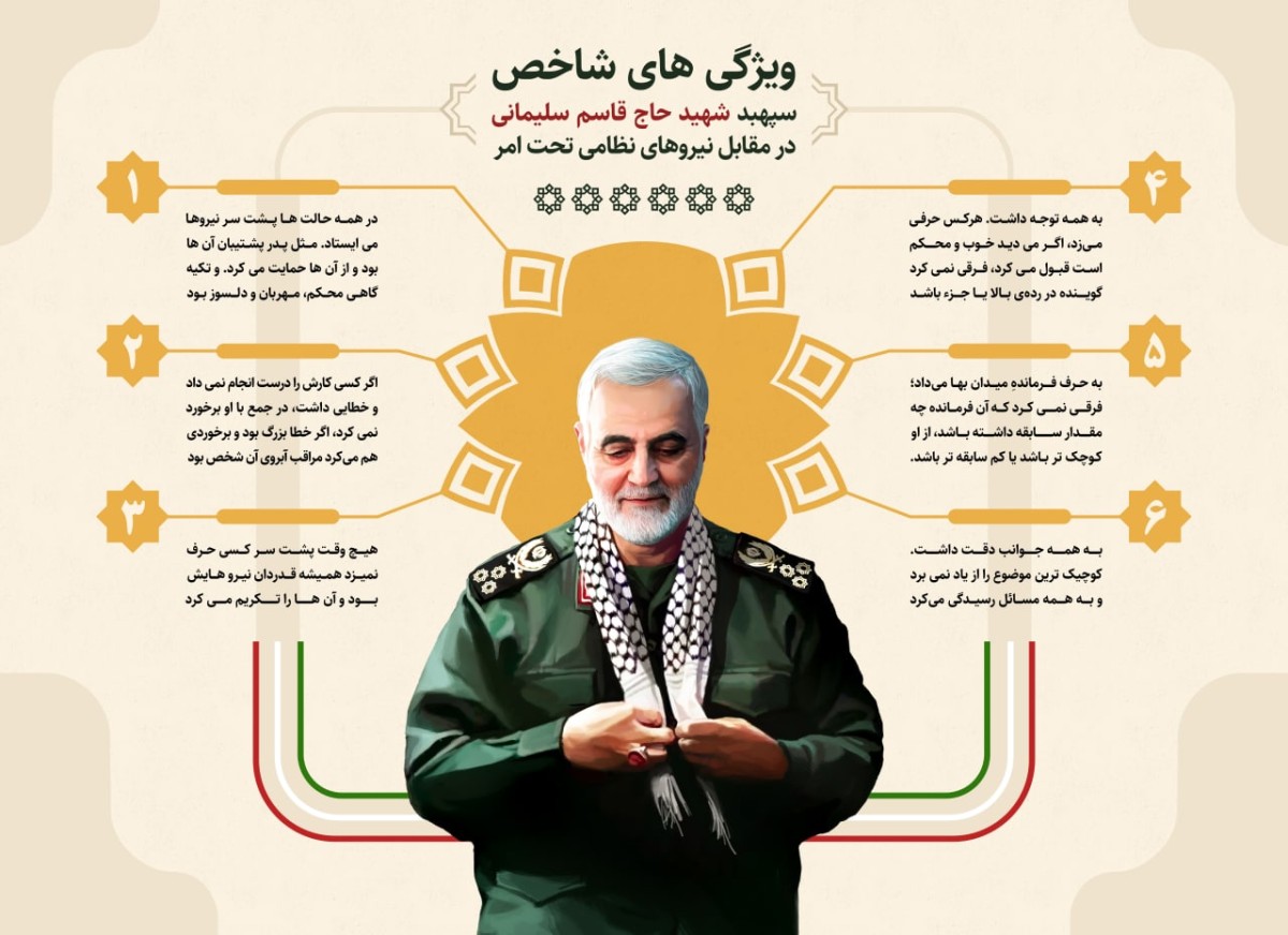 ”ویژگی های شاخص سپهبد شهید حاج قاسم سلیمانی در مقابل نیروهای نظامی تحت امر”