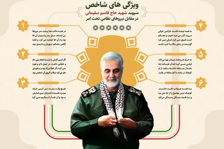 ”ویژگی های شاخص سپهبد شهید حاج قاسم سلیمانی در مقابل نیروهای نظامی تحت امر”