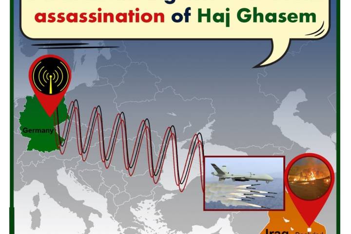  German intelligence role in the assassination of Haj Ghasem