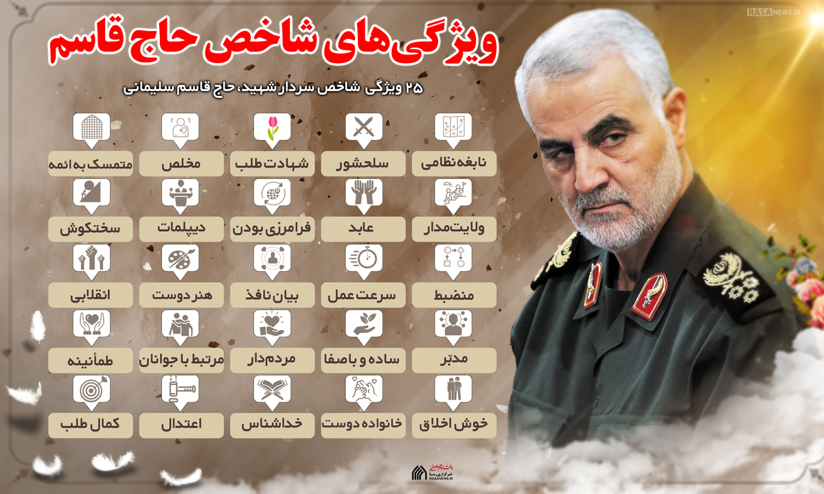 ویژگی های شاخص حاج قاسم