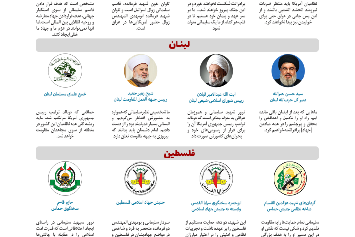 واکنش جهان اسلام به شهادت سپهبد قاسم سلیمانی