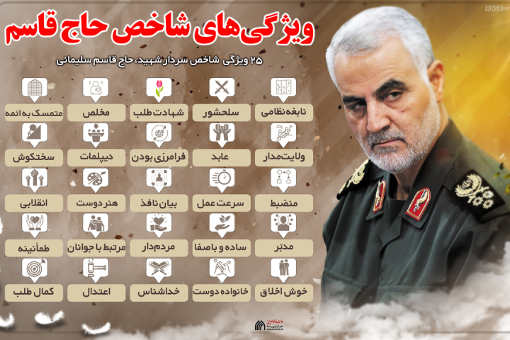 ویژگی های شاخص حاج قاسم