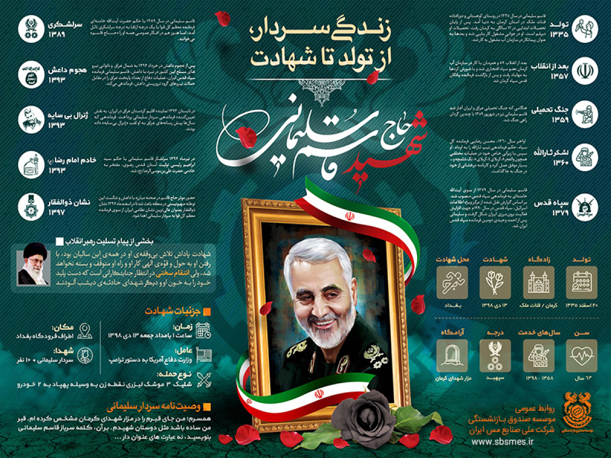 زندگی سردار از تولد تا شهادت