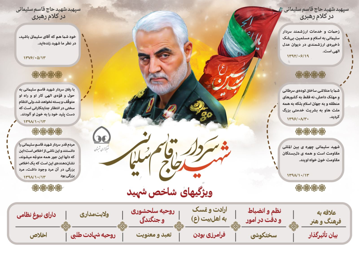 ویژگی های شاخص شهید سلیمانی