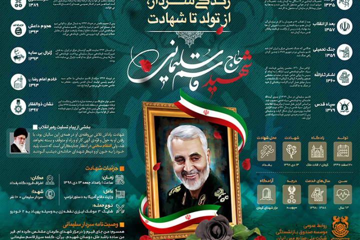 زندگی سردار از تولد تا شهادت