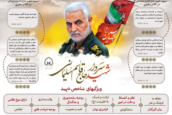 ویژگی های شاخص شهید سلیمانی