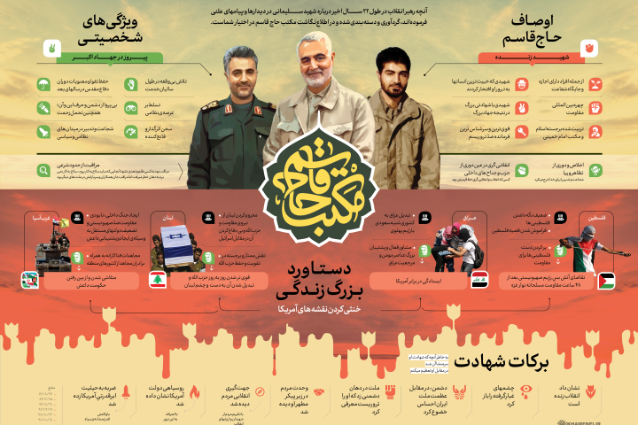 دستاورد بزرگ زندگی