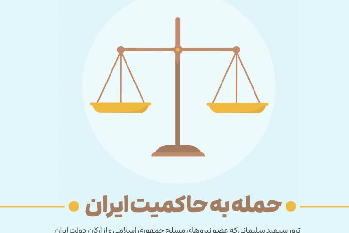 مجموعه پوستر «حمله به حاکمیت ایران»