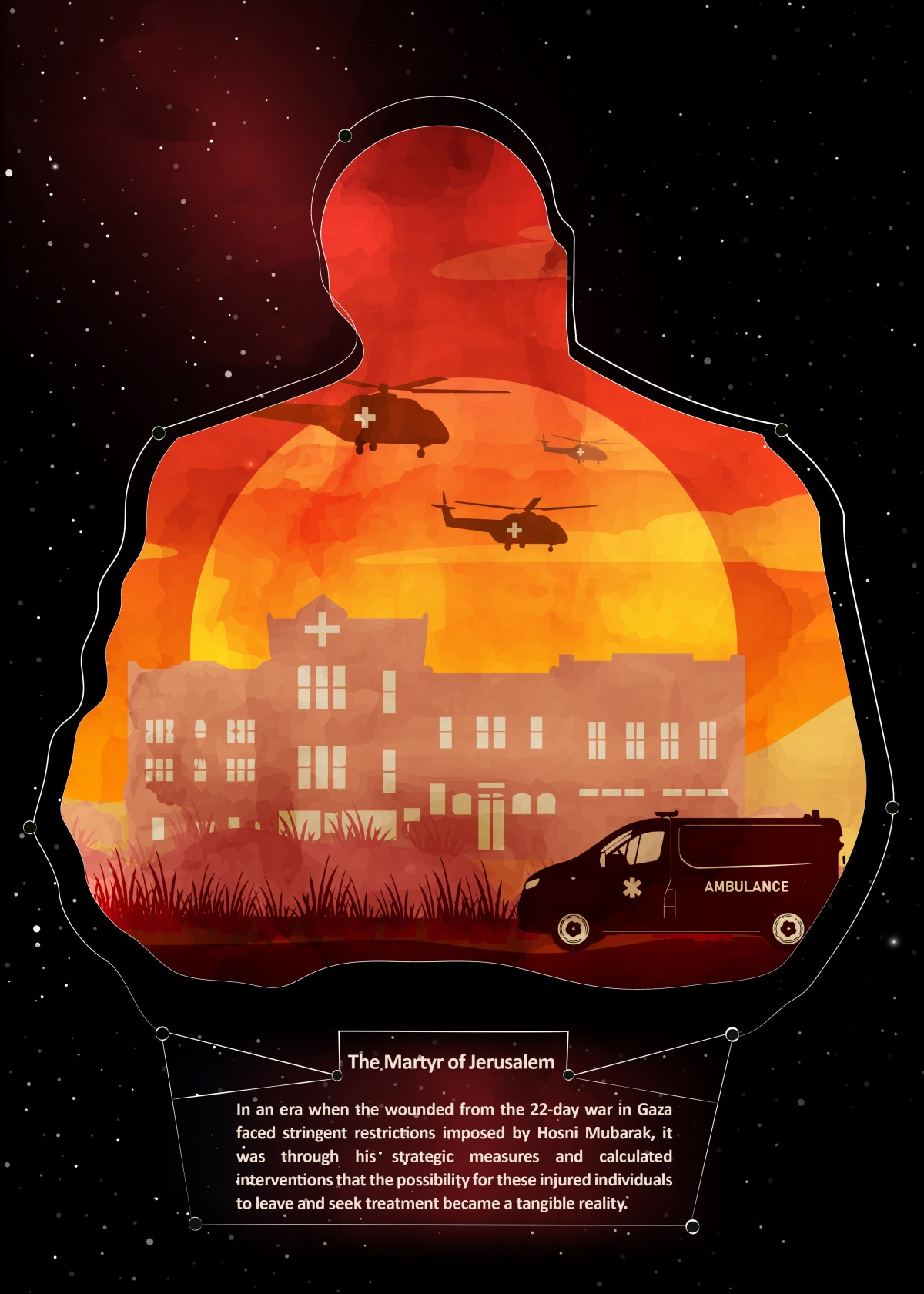 Exhibition course of Martyr Al-Quds