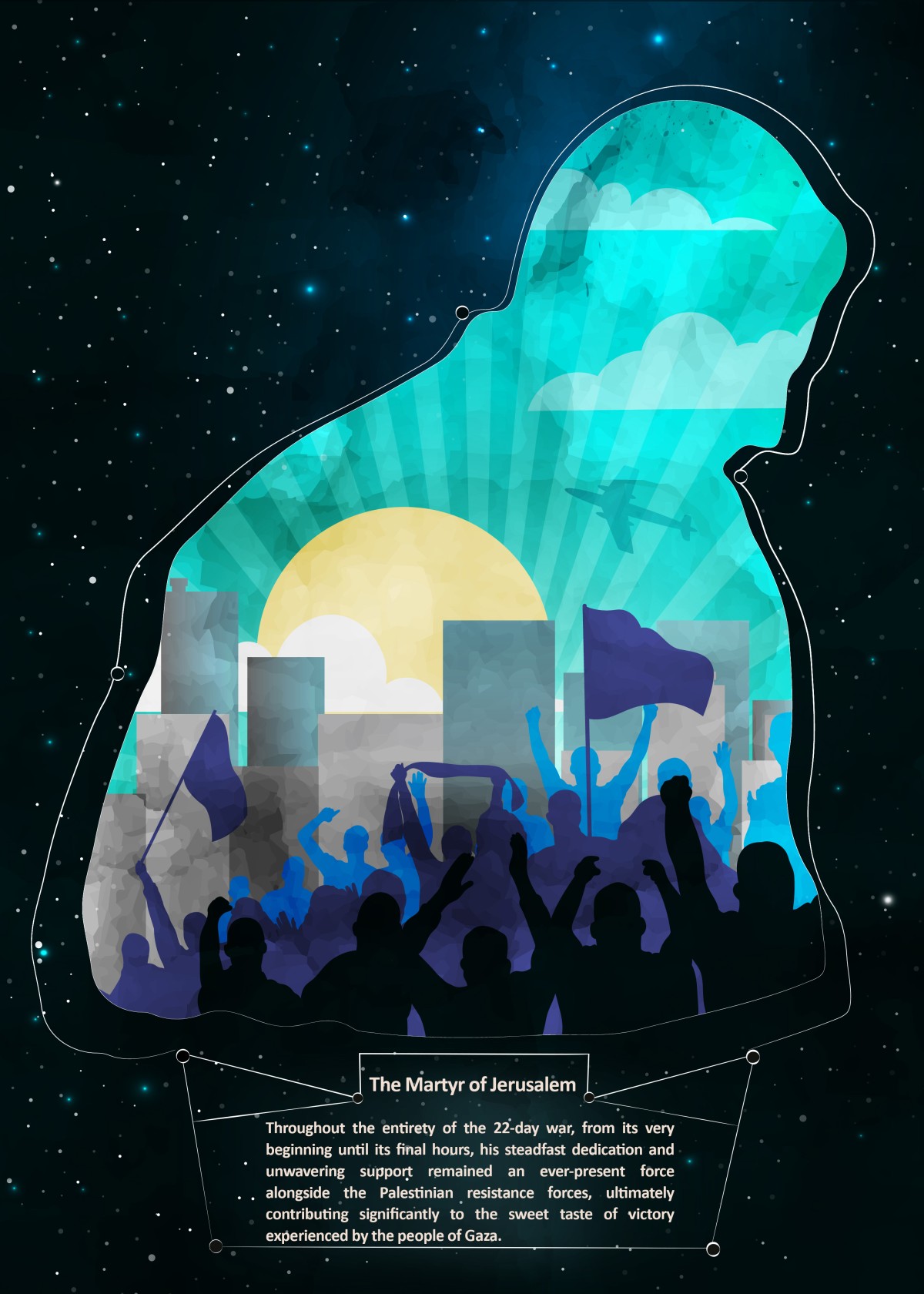 Exhibition course of Martyr Al-Quds