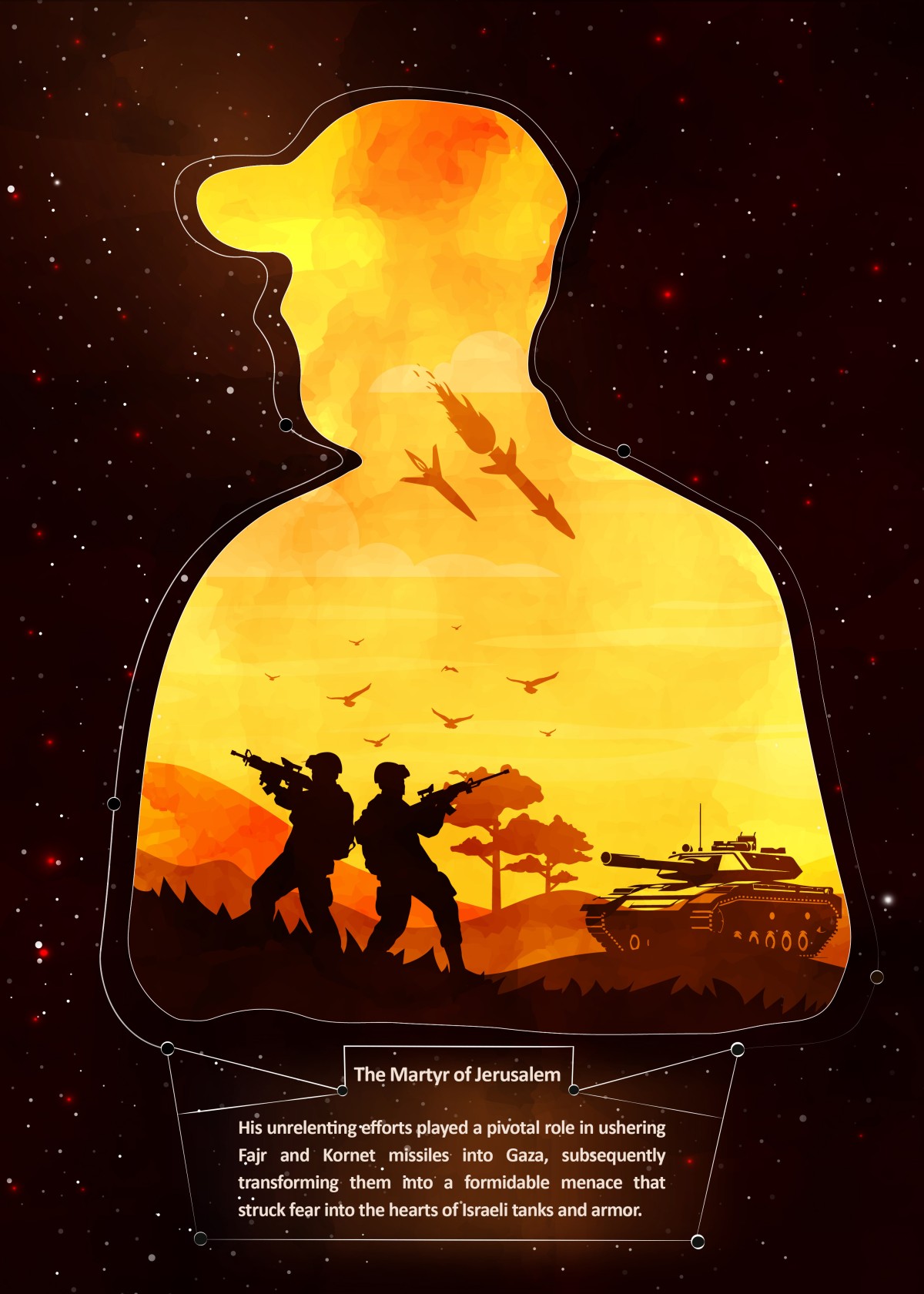 Exhibition course of Martyr Al-Quds