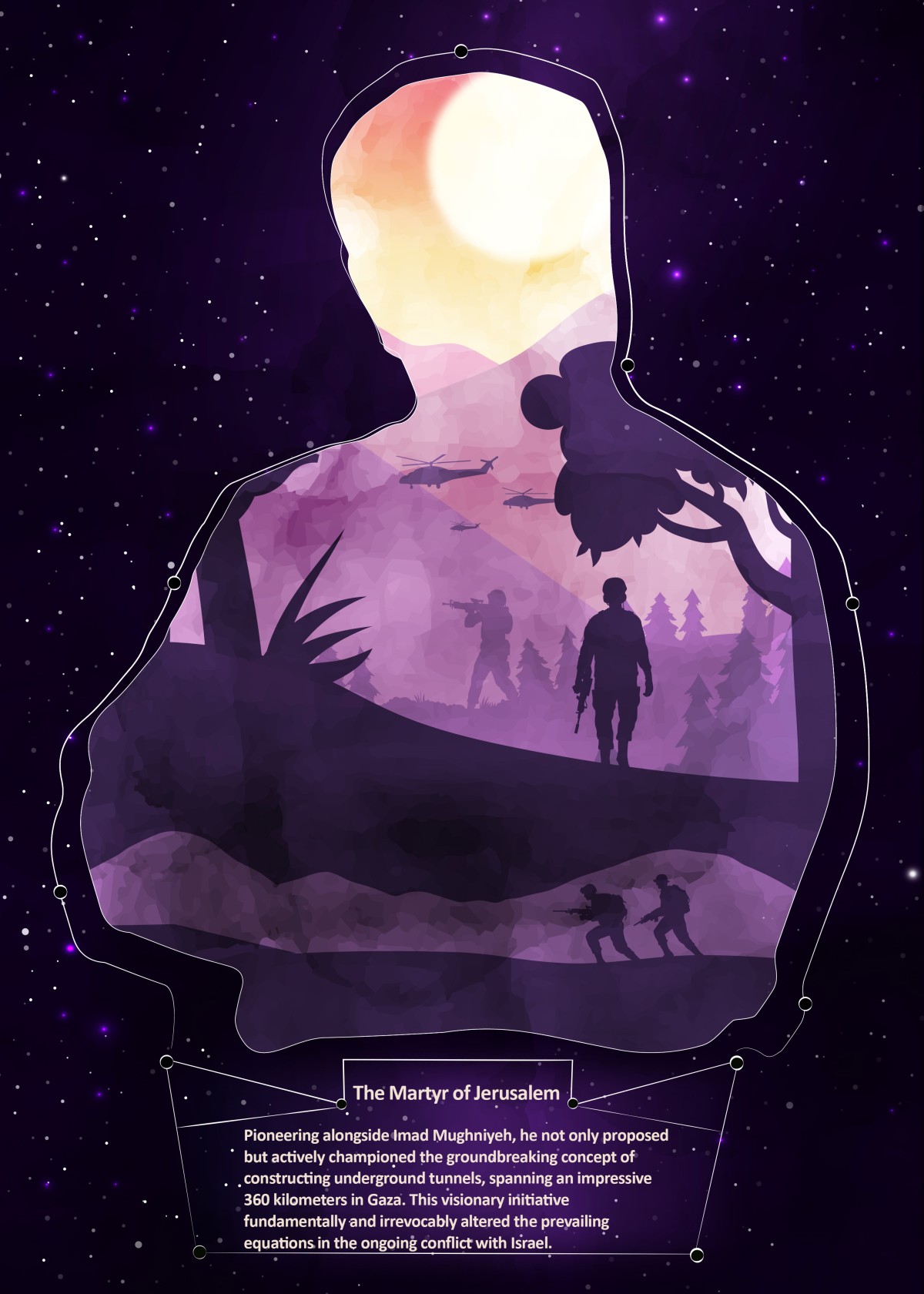 Exhibition course of Martyr Al-Quds