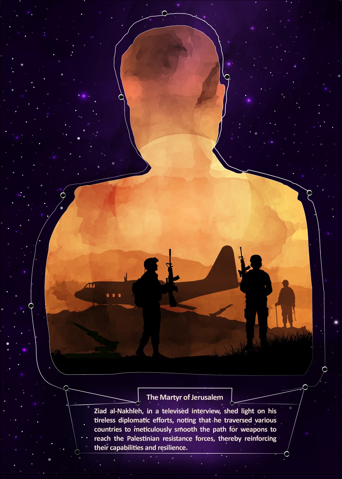 Exhibition course of Martyr Al-Quds